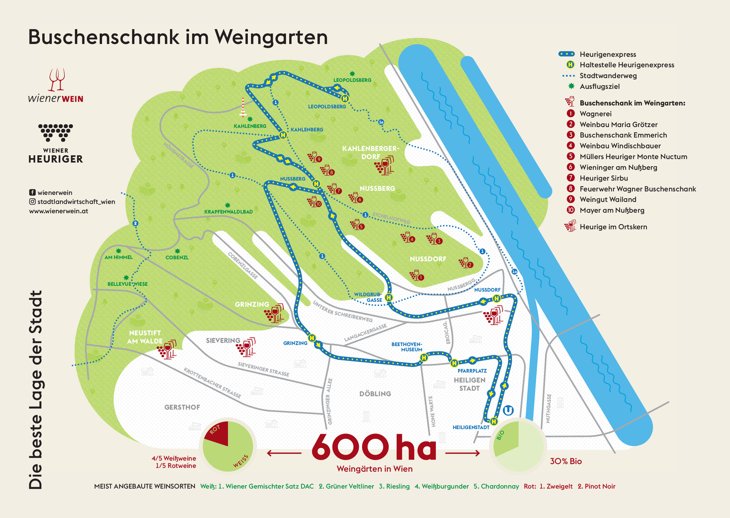 Wiener Heurigenexpress Strecke