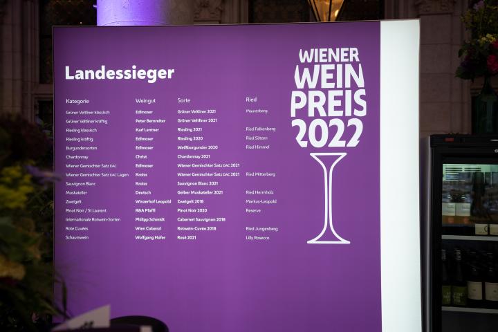 Wiener Weinpreis Plakat