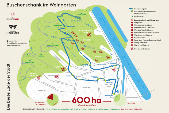 Wiener Heurigen Express Tour