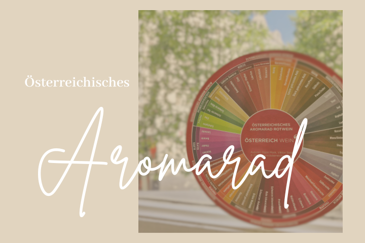 Österreichisches Aromarad